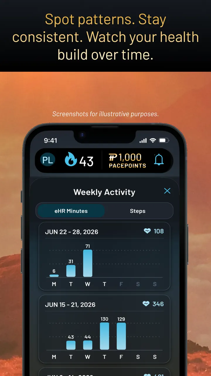 App Store flow in Paceline: Fitness Rewards