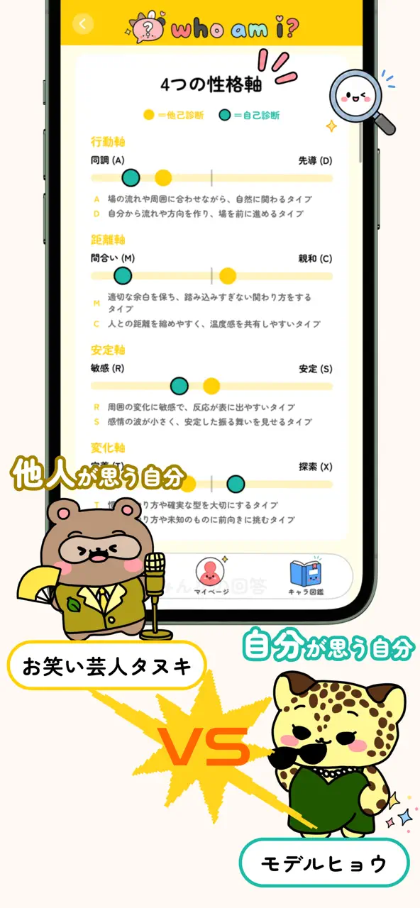 who am i? (フーエムアイ) | 他己診断アプリ App Store pantalla 5 de 6 (store): App Store