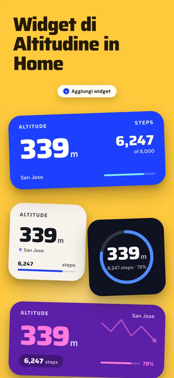 Altimetro - Bussola e Meteo App Store screen 7 of 8 (store): App Store