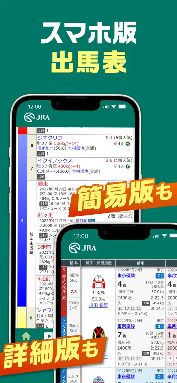 JRA公式 - 競馬 馬券の購入や競馬予想できる競馬アプリ App Store tela 5 de 8 (store): App Store