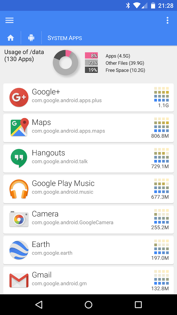 FX File Explorer: Plus License Google Play pantalla 7 de 18 (store): Google Play