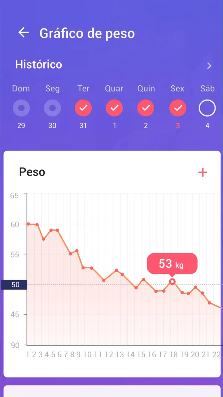 Treino Abdominal Para Mulheres App Store pantalla 5 de 5 (store): App Store